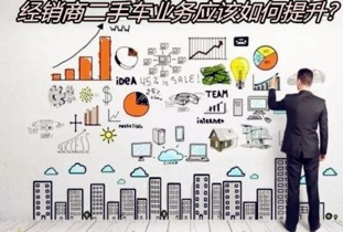 經(jīng)銷商集團(tuán)二手車業(yè)務(wù)的數(shù)字化轉(zhuǎn)型 大數(shù)據(jù)驅(qū)動(dòng)的突破與賦能